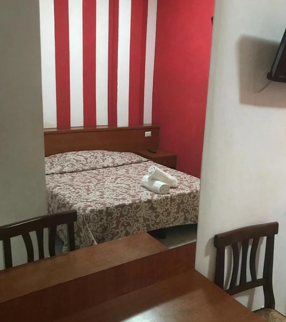Milano Vintage Hotel  Milaan